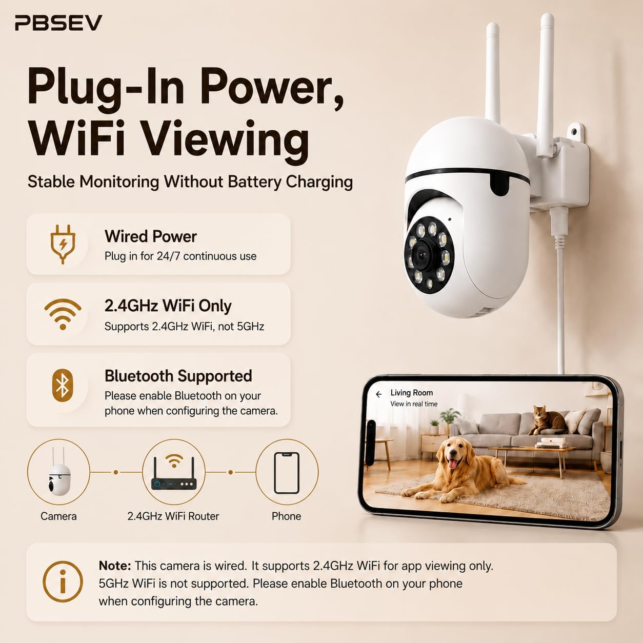 Pet Camera Indoor with Phone App, Dog Camera for Home Alone Pets | Wired USB Power, WiFi Pan-Tilt Control, Night Vision, Auto Tracking, Two-Way Audio, SD/Cloud Storage, Indoor Security Use