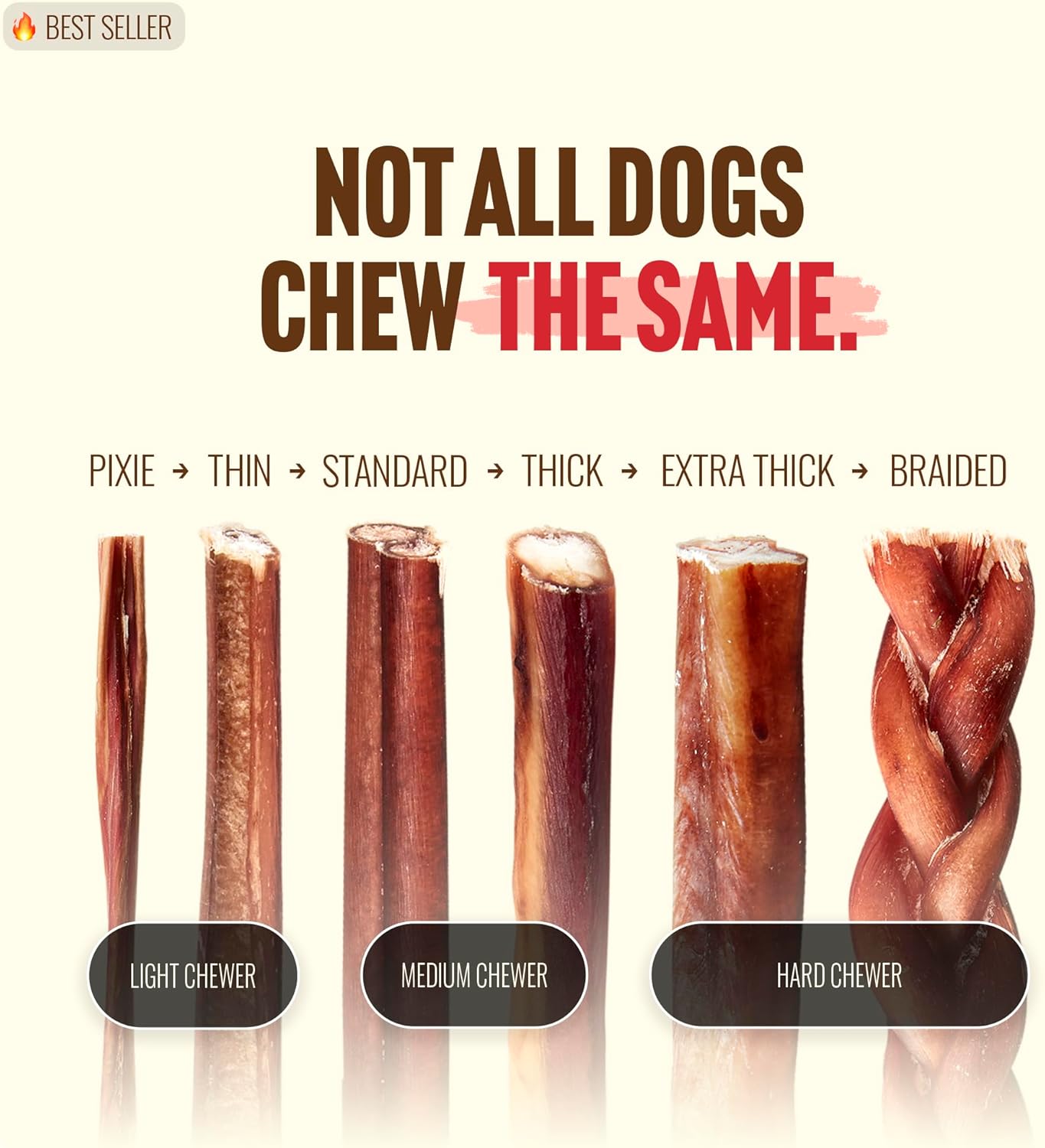 Natural Farm Pixie Bully Sticks (6 Inch, 30 Pack), Thin Pizzle Beef Treats, Grain-Free, High Protein, Best Rawhide Alternative for Small, Puppies or Senior Dogs