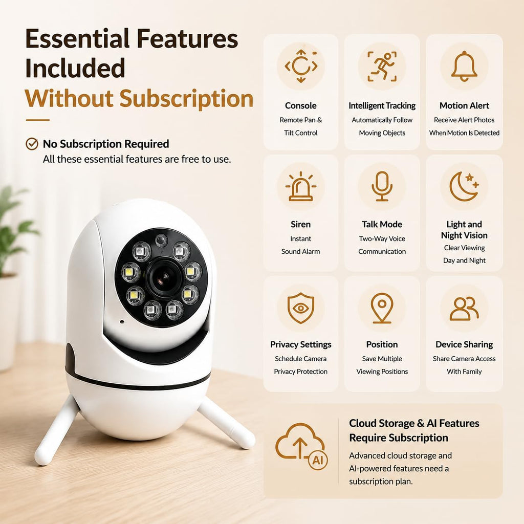 Pet Camera Indoor with Phone App, Dog Camera for Home Alone Pets | Wired USB Power, WiFi Pan-Tilt Control, Night Vision, Auto Tracking, Two-Way Audio, SD/Cloud Storage, Indoor Security Use